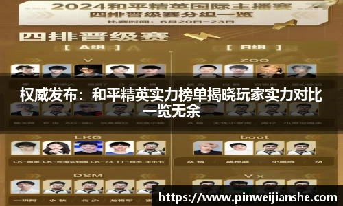 权威发布:和平精英实力榜单揭晓玩家实力对比一览无余